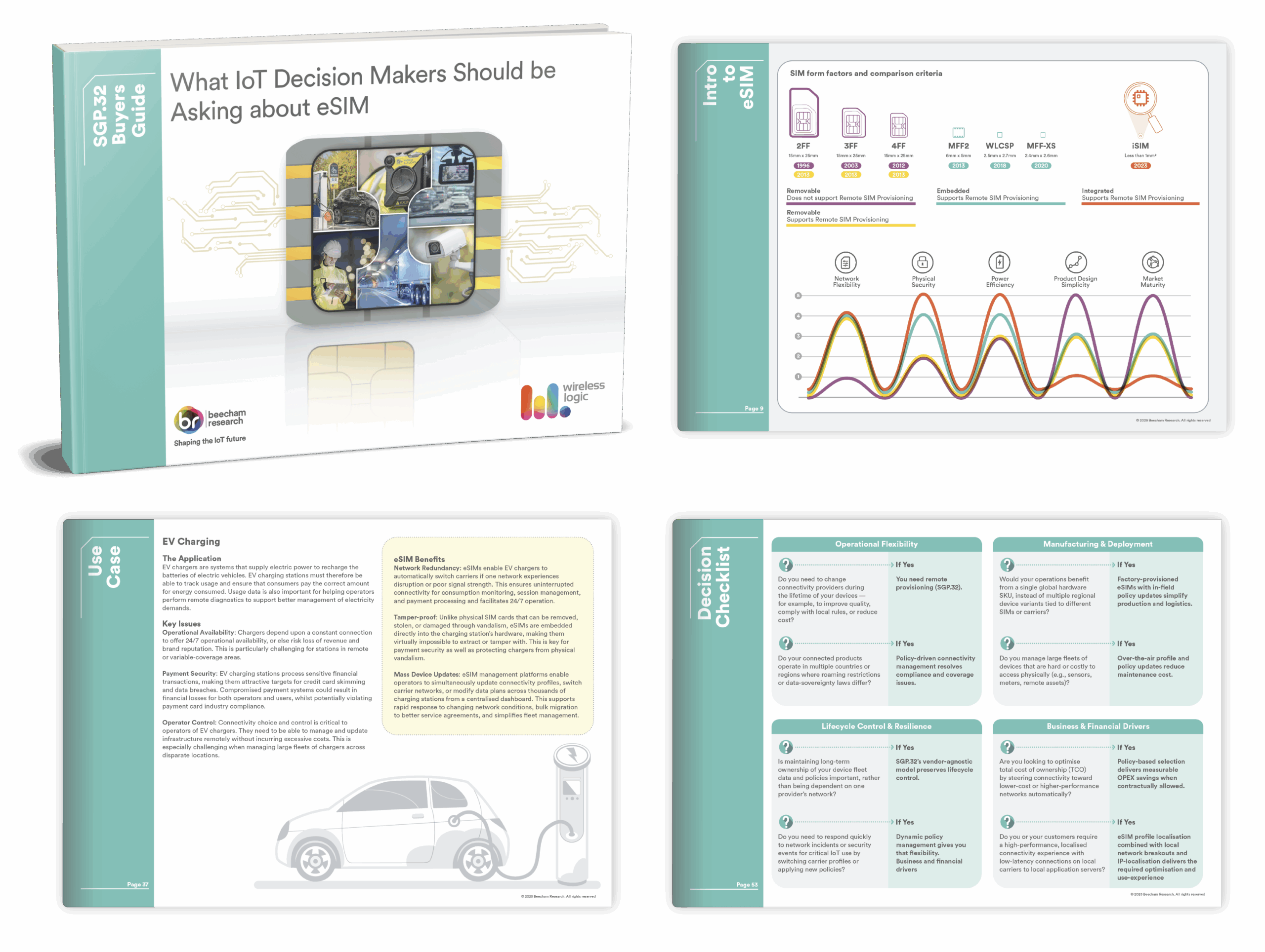 WL_eSIM_LandingPage-03